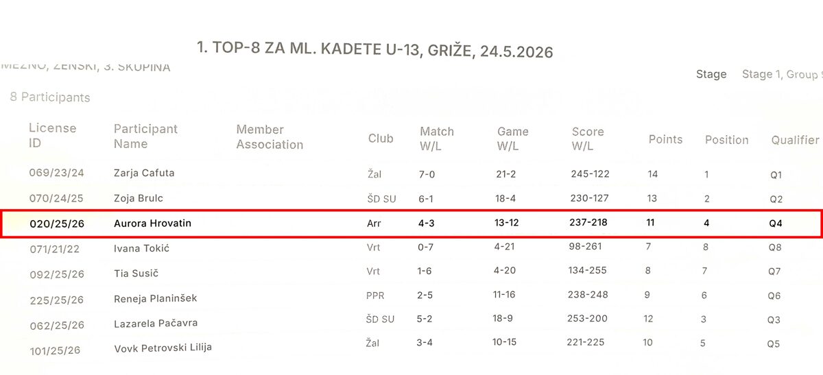 Top8-U13c_26.jpg